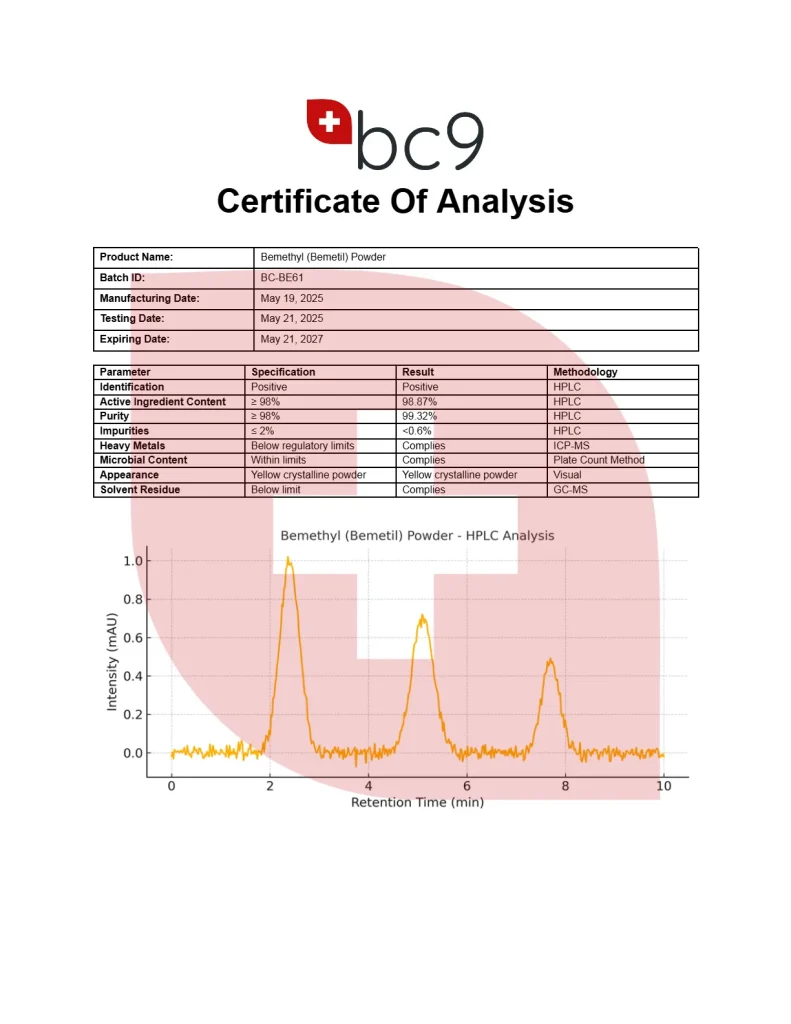 BC9 Bemethyl (Bemetil) Powder