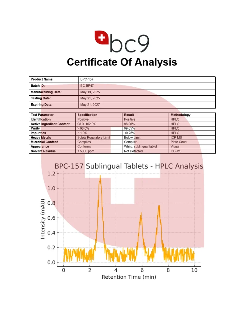 BC9 BPC-157